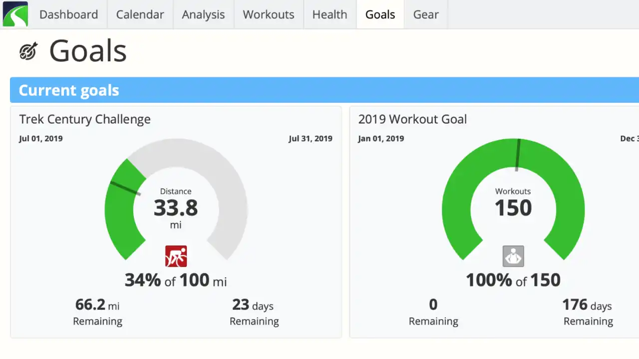 2019 Fitness Goals: Midyear Review