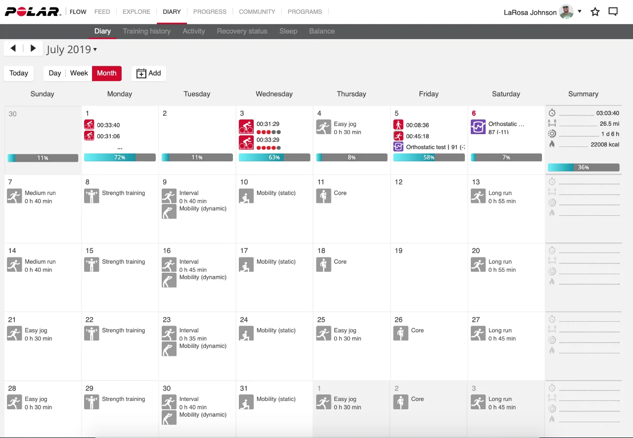 My July 2019 Training Calendar in Polar Flow