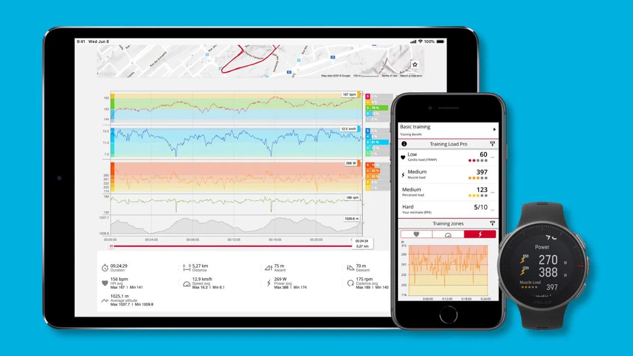 Back to Polar: My Journey with Fitness Wearables