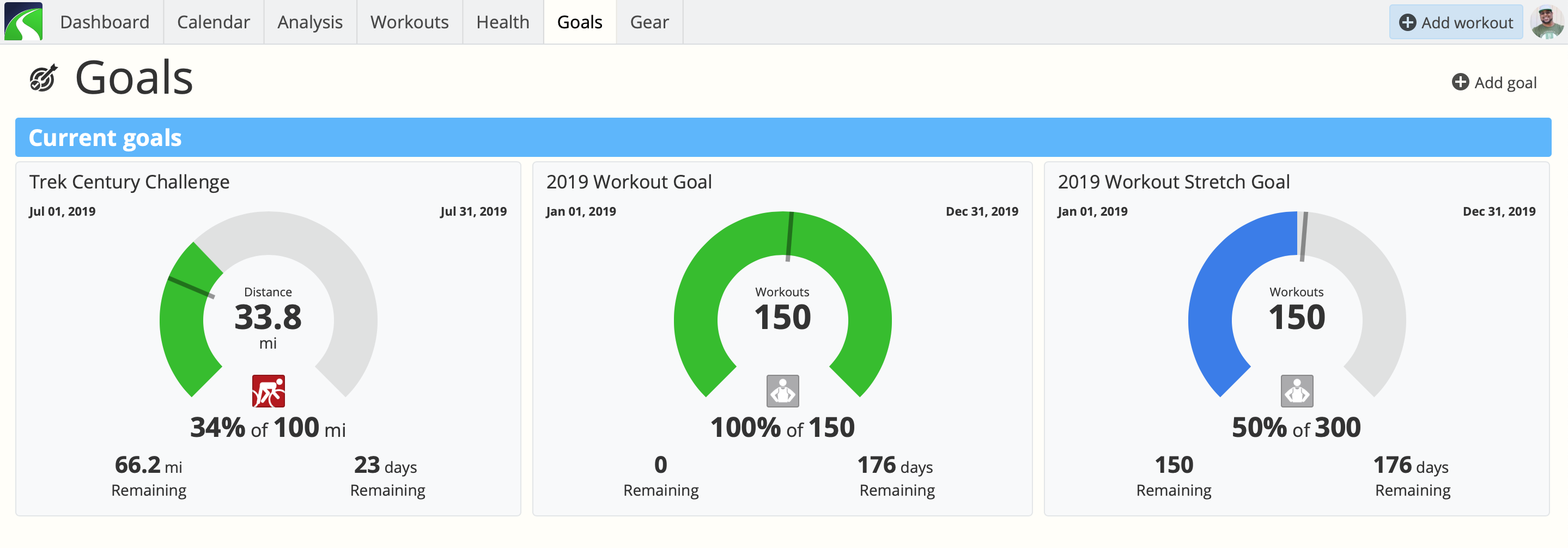 My 2019 Workout Goals